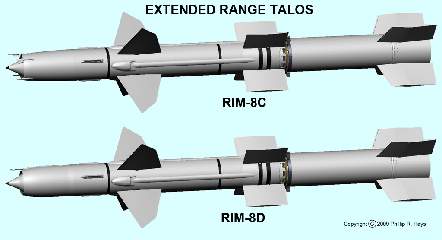 Talos Missile History